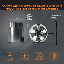 Load image into Gallery viewer, INDUCTOR® 5" CORDED AXIAL IN-LINE BOOSTER DUCT FAN | DB205C