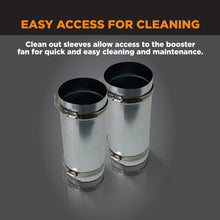 Load image into Gallery viewer, CENTRASENSE® DEDPV CLOTHES DRYER BOOSTER FAN KIT | DRM04