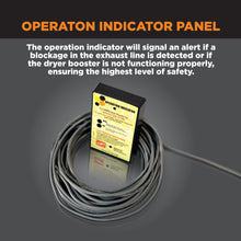 Load image into Gallery viewer, CENTRASENSE® DEDPV CLOTHES DRYER BOOSTER FAN KIT | DRM04