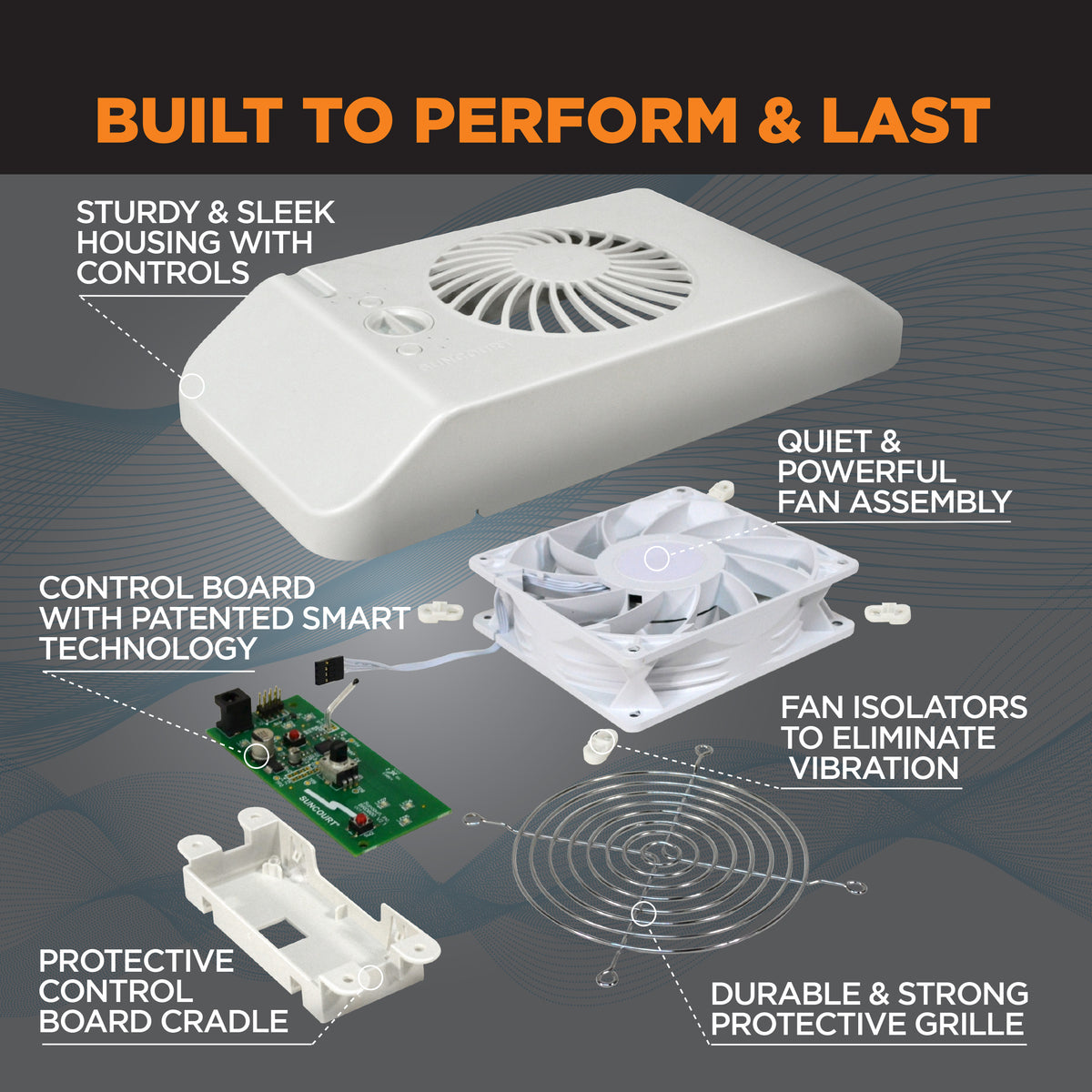 EQUALIZER® EZ8 SMART FLOOR REGISTER BOOSTER FAN | HC600 – Suncourt