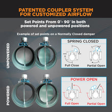 Load image into Gallery viewer, HVAC MOTORIZED DAMPER - NORMALLY CLOSED - POWER OPEN, SPRING RETURN