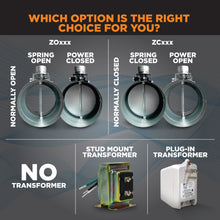 Load image into Gallery viewer, HVAC MOTORIZED DAMPER - NORMALLY CLOSED - POWER OPEN, SPRING RETURN