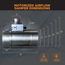 Load image into Gallery viewer, HVAC MOTORIZED DAMPER - NORMALLY CLOSED - POWER OPEN, SPRING RETURN