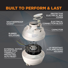 Load image into Gallery viewer, SUNCOURT® RADON FAN MITIGATION KIT | RDN04-3