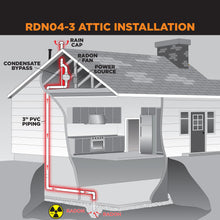 Load image into Gallery viewer, SUNCOURT® RADON FAN MITIGATION KIT | RDN04-3