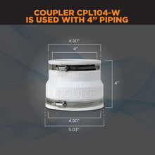 Load image into Gallery viewer, SUNCOURT® RADON FAN MITIGATION KIT | RDN04