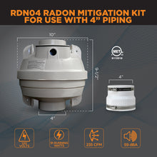 Load image into Gallery viewer, SUNCOURT® RADON FAN MITIGATION KIT | RDN04