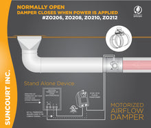 Load image into Gallery viewer, ZONEMASTER™ 12&quot; FULLY ADJUSTABLE MOTORIZWED AIRFLOW CONTROL DAMPER / NORMALLY OPEN | ZO212