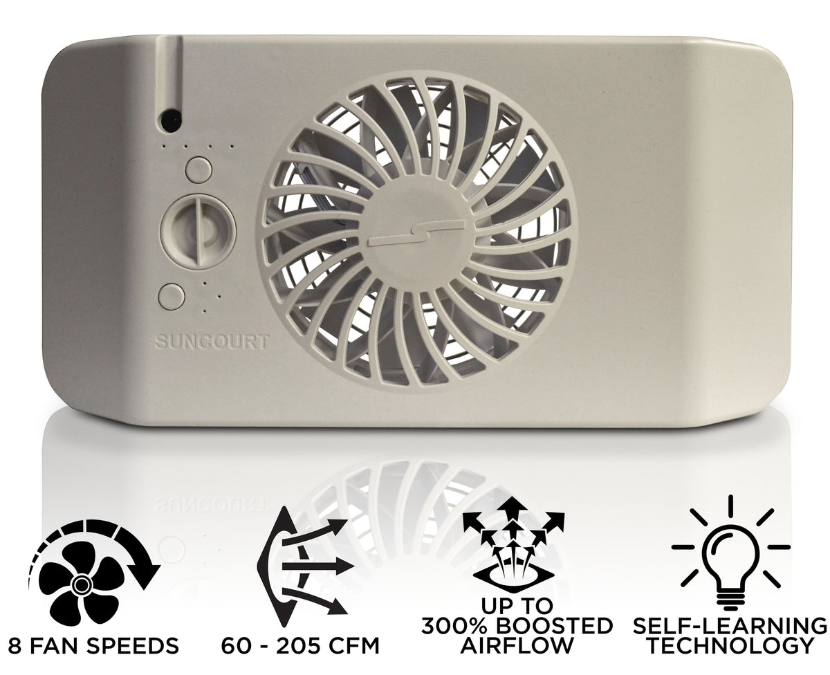 EQUALIZER® EZ8 SMART REGISTER BOOSTER FAN HC600 Suncourt Inc.