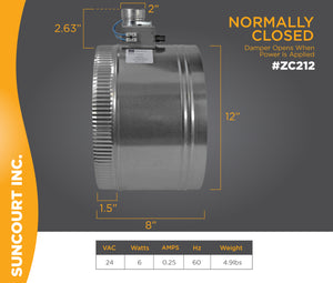 ZONEMASTER™ 12" FULLY ADJUSTABLE MOTORIZWED AIRFLOW CONTROL DAMPER / NORMALLY CLOSED | ZC212
