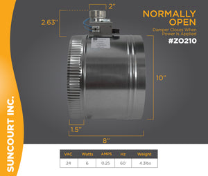 ZONEMASTER™ 10" FULLY ADJUSTABLE MOTORIZED AIRFLOW CONTROL DAMPER / NORMALLY OPEN | ZO210