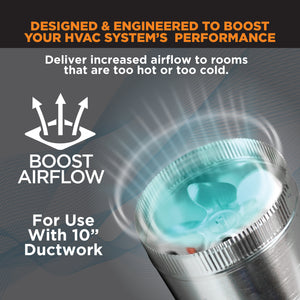 INDUCTOR® 10" CORDED AXIAL IN-LINE BOOSTER DUCT FAN | DB210C