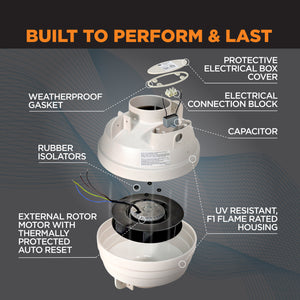 SUNCOURT® DRYER BOOSTING KIT | DRY04
