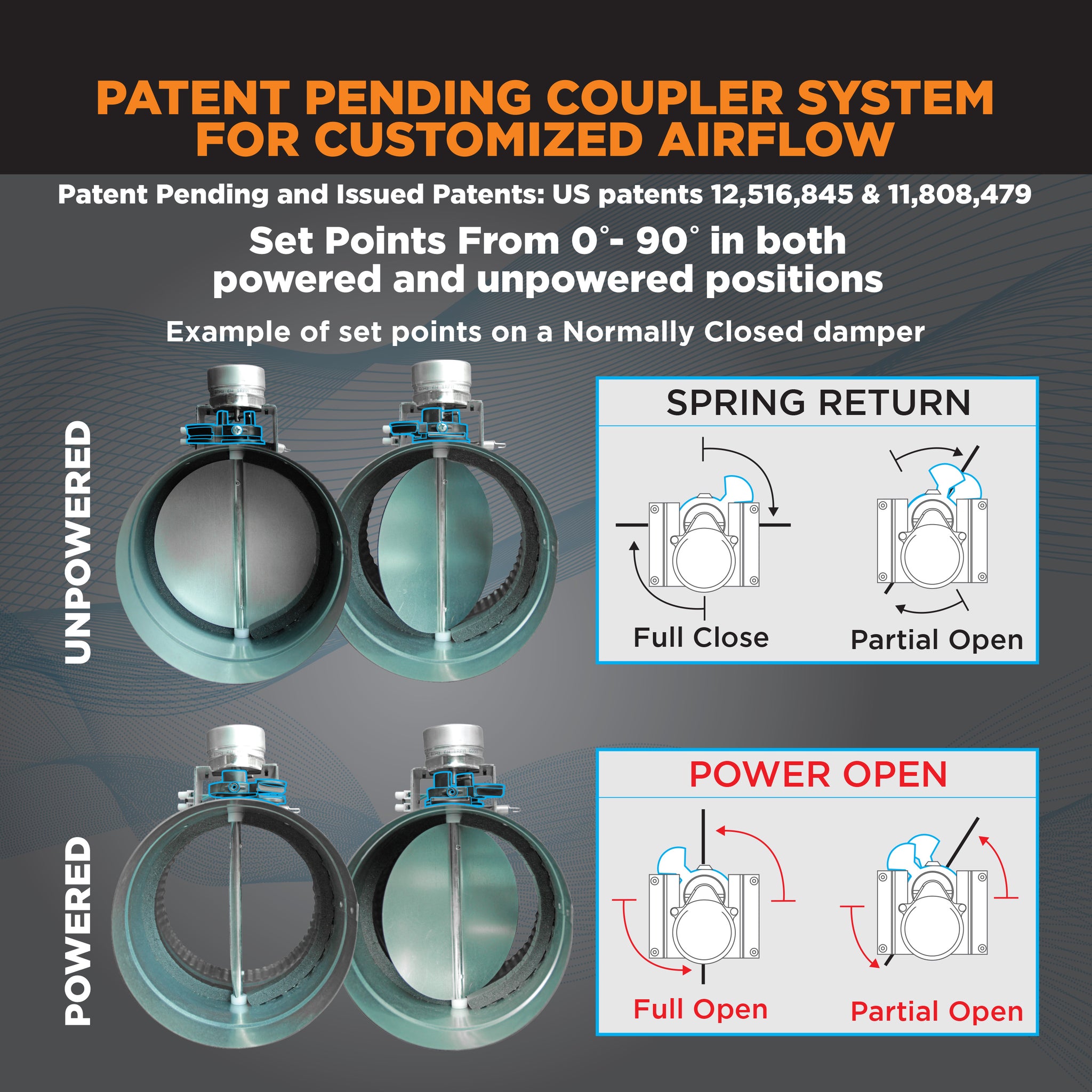 spring loaded exhaust fan damper comparison motorized