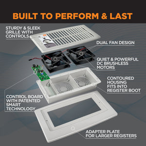 FLUSH FIT™ SMART REGISTER BOOSTER™ WITH ADAPTOR PLATE | HC500-WPL (WHITE)