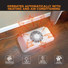 Load image into Gallery viewer, EQUALIZER® EZ8 SMART REGISTER BOOSTER FAN | HC600