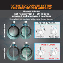Load image into Gallery viewer, HVAC MOTORIZED DAMPER - NORMALLY CLOSED - POWER OPEN, SPRING RETURN
