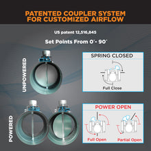 Load image into Gallery viewer, MAKE-UP AIR INTAKE KIT - NORMALLY CLOSED - POWER OPEN - SPRING RETURN