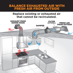 MAKE-UP AIR INTAKE KIT - NORMALLY CLOSED - POWER OPEN - SPRING RETURN