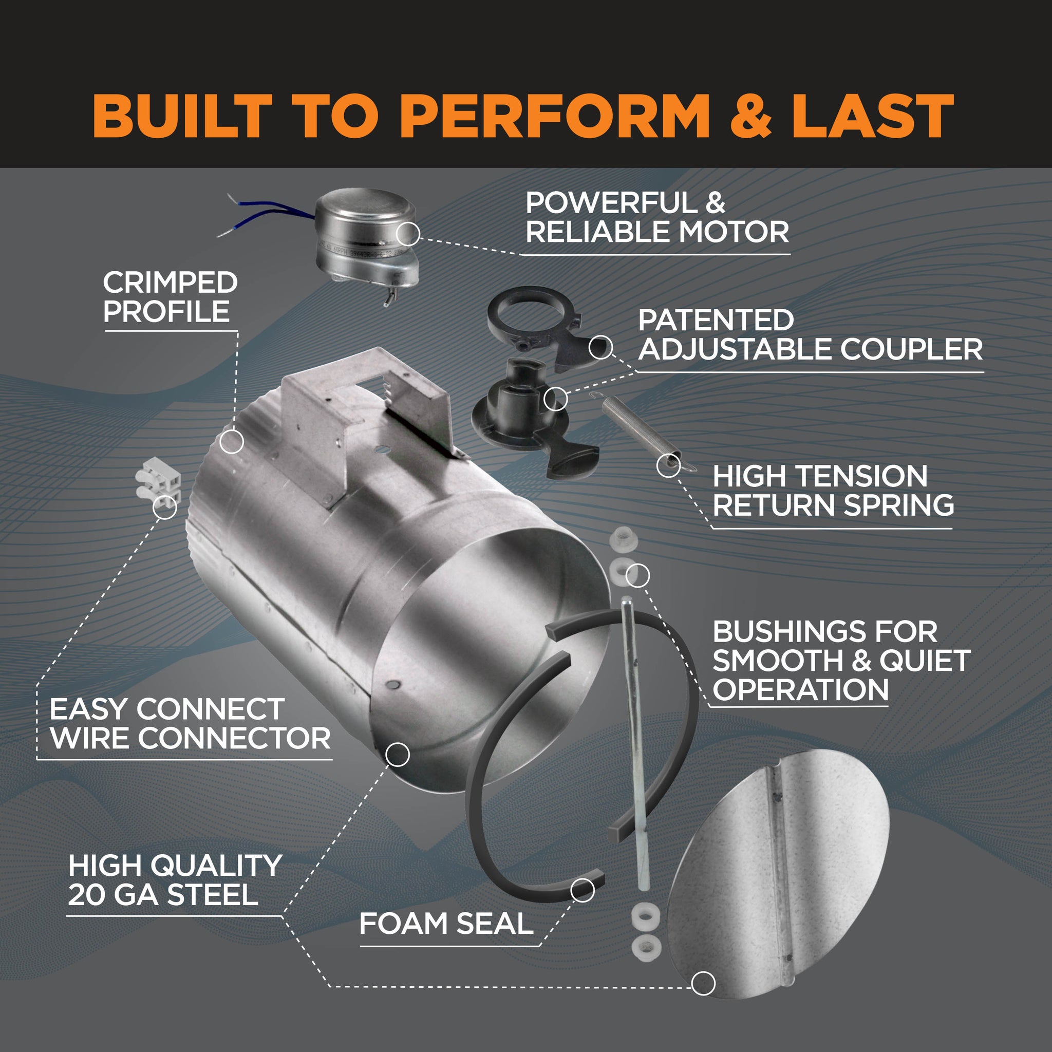 Motorised Spring HVAC MOTORIZED DAMPER - NORMALLY CLOSED - POWER OPEN, SPRING RETURN ...