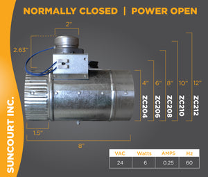 ZONEMASTER™ FULLY ADJUSTABLE MOTORIZED AIRFLOW CONTROL DAMPER / NORMALLY OPEN / POWER CLOSED