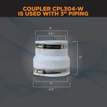 Load image into Gallery viewer, SUNCOURT® RADON FAN MITIGATION KIT | RDK04-3