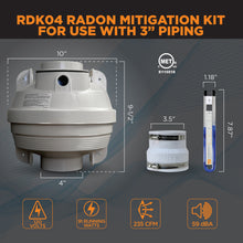 Load image into Gallery viewer, SUNCOURT® RADON FAN MITIGATION KIT | RDK04-3
