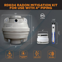 Load image into Gallery viewer, SUNCOURT® RADON FAN MITIGATION KIT | RDK04