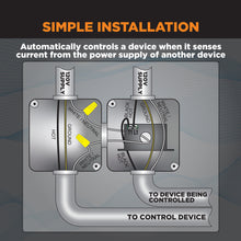 Load image into Gallery viewer, CURRENT SENSING SWITCH | SWT050