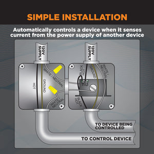 CURRENT SENSING SWITCH | SWT050