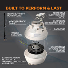 Load image into Gallery viewer, CENTRAX® 6&quot; CORDED IN-LINE CENTRIFUGAL FAN | TF106-CRD