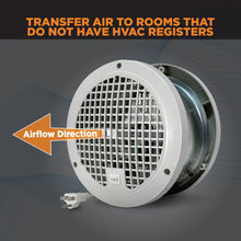 Load image into Gallery viewer, THRUWALL™ 2-SPEED ROOM TO ROOM TRANSFER FAN™ | TW108