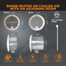 Load image into Gallery viewer, THRUWALL™ 2-SPEED ROOM TO ROOM TRANSFER FAN™ | TW108