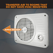 Load image into Gallery viewer, THRUWALL™ VARIABLE SPEED ROOM TO ROOM TRANSFER FAN™ | TW208