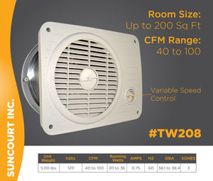 THRUWALL™ VARIABLE SPEED ROOM TO ROOM TRANSFER FAN™ | TW208