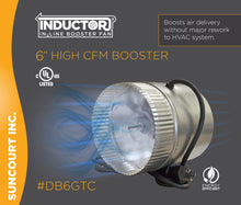Load image into Gallery viewer, INDUCTOR® 6&quot; HIGH CFM CORDED AXIAL IN-LINE BOOSTER DUCT FAN | DB6GTC