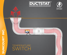 Load image into Gallery viewer, DUCTSTAT® PLUG-IN TEMPERATURE SENSITIVE SWITCH™ | DS100