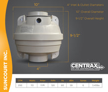 Load image into Gallery viewer, CENTRAX® 4&quot; IN-LINE CENTRIFUGAL FAN | TF104