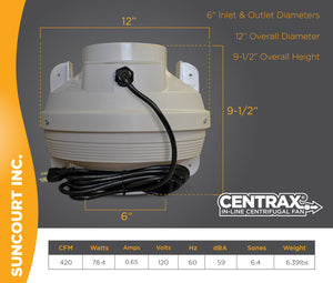 CENTRAX® 6" CORDED IN-LINE CENTRIFUGAL FAN | TF106-CRD