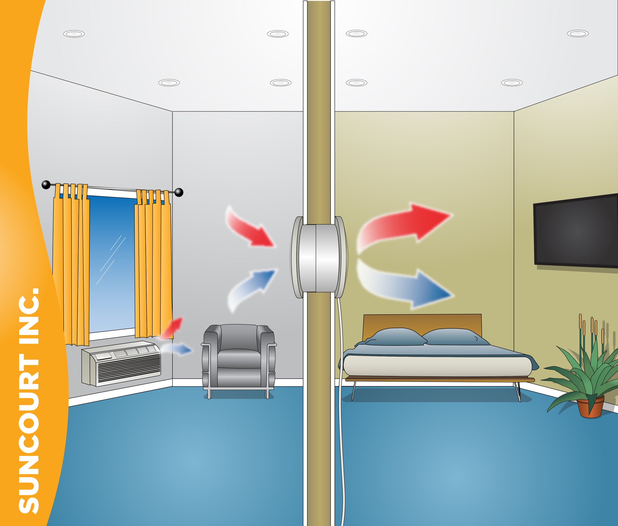 Transfer Fan Layout THRUWALL™ 2-SPEED ROOM TO ROOM TRANSFER FAN™ | TW108 – Suncourt Inc.
