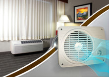 Load image into Gallery viewer, THRUWALL™ VARIABLE SPEED ROOM TO ROOM TRANSFER FAN™ | TW208